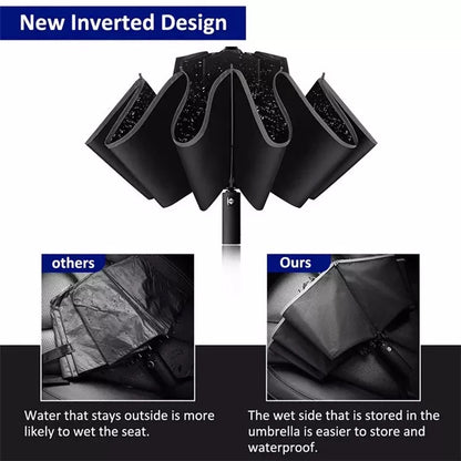 Inverted Umbrella